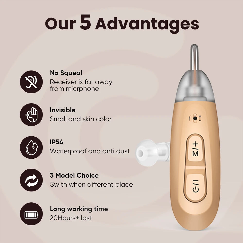 JINGHAO 1Pair Rechargeable Elderly Ear Hearing Aids BTE Visible Hearing Amplifier with Charger Dock Sound Device