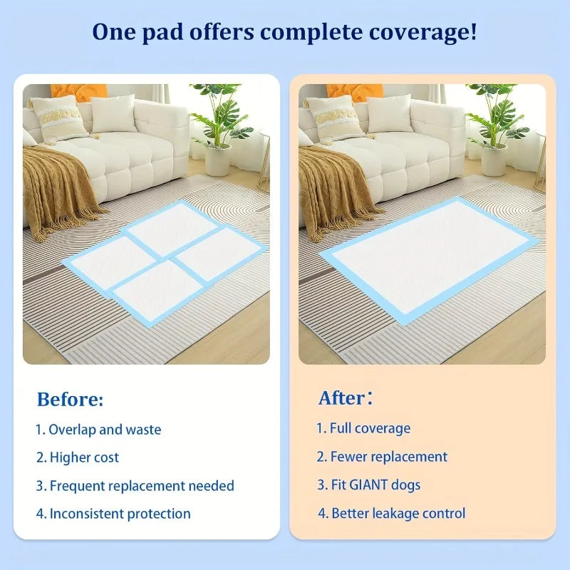 XXXL 34 X 28 Inches/35 X 29 Cm Thickened Super Absorbent And Leak-Proof 6-Layer Puppy Pads, 125/100 Counts, Disposable Potty Pads for Dogs, Extra Large for Puppies, Older Dogs, Cats, Thick Absorbent Layer, Heavy-Duty Pads, Qu