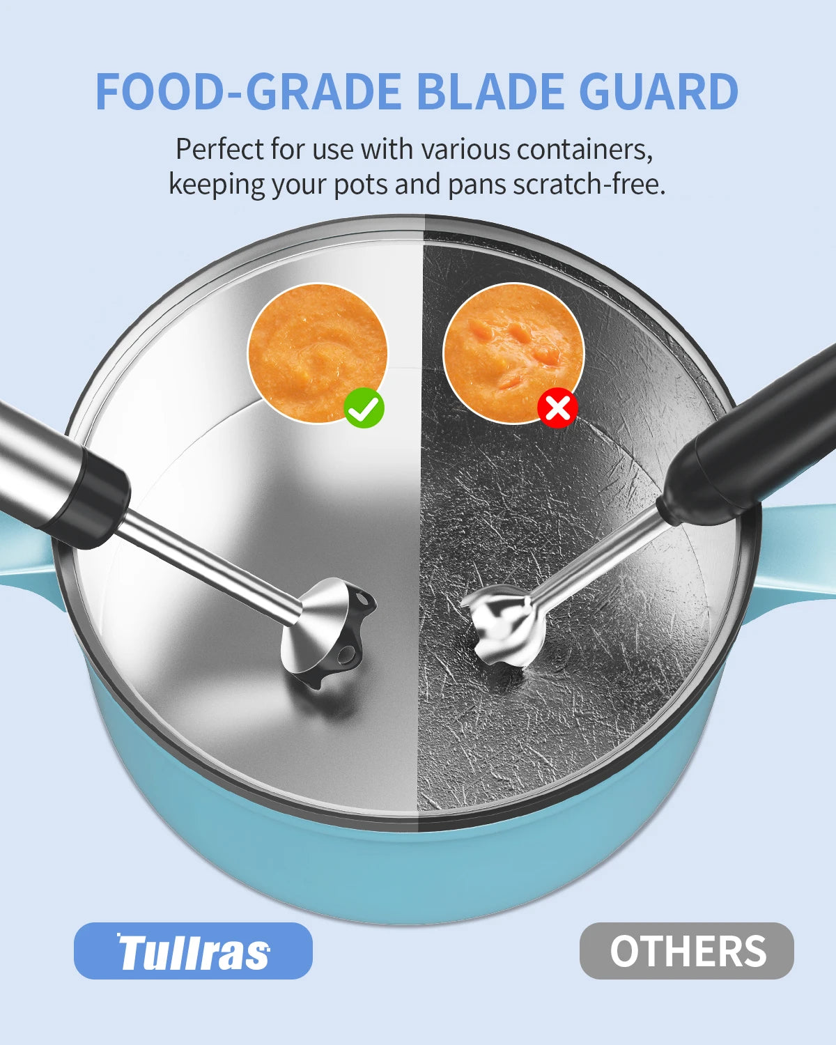 ZHIYU 1000W Immersion Handheld Blender 5 In 1 Kitchen