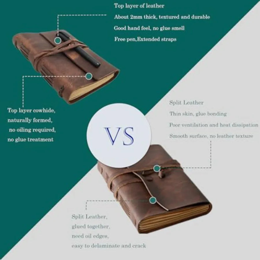 Genuine Leather Journal For Writing And Work