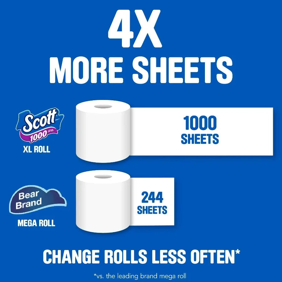 1000-Sheet Toilet Paper, 36 Rolls, 1000 Sheets Per Roll