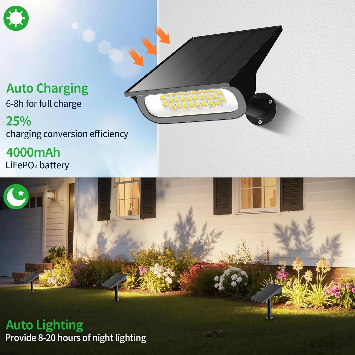 Intelamp Solar Outdoor Spot Lights 2 Pack With 3 Color Modes