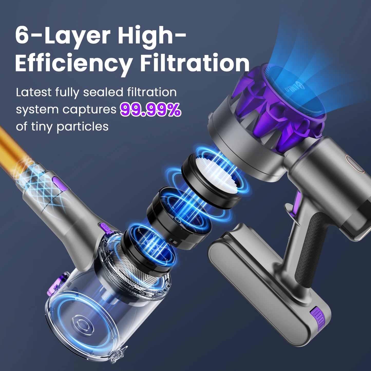 INSE YISORA Cordless Vacuum Cleaner 40KPa Suction