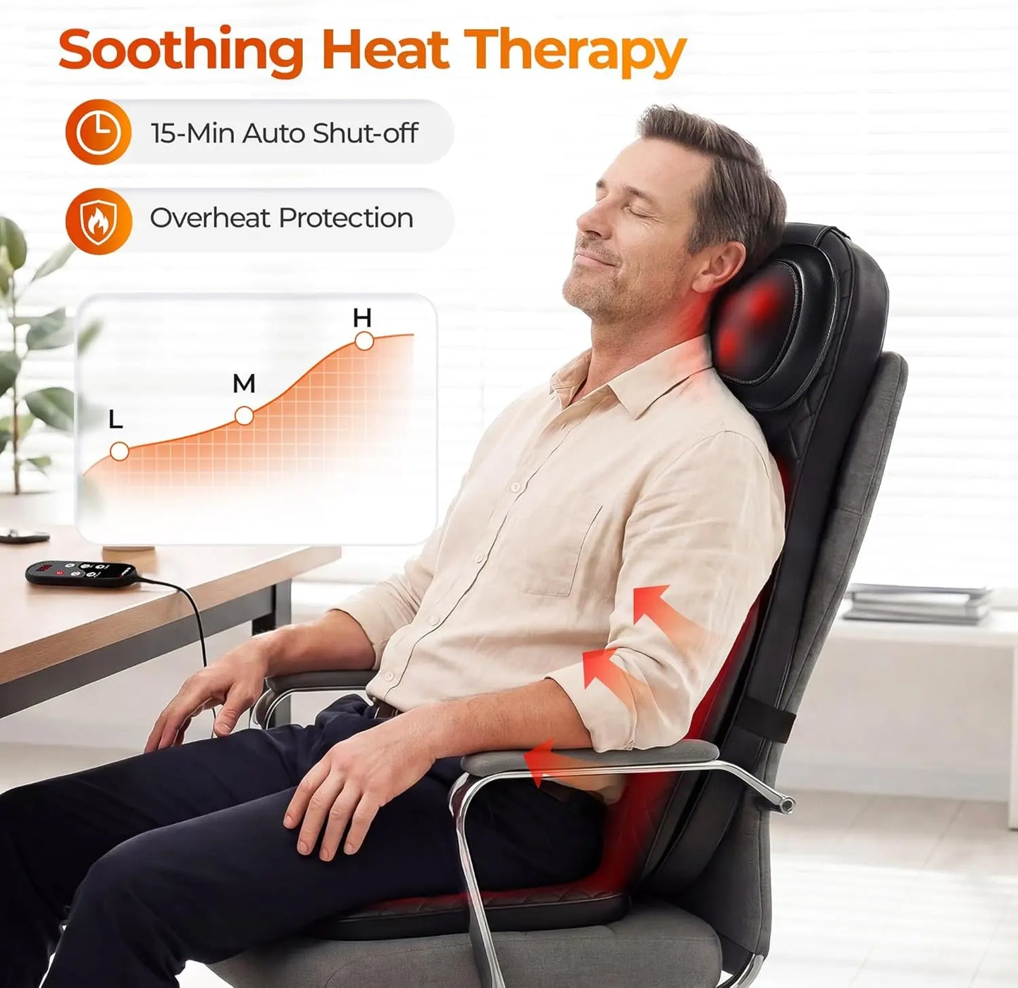 HIMOUTA 3-in-1 Shiatsu Massage Cushion Neck And Back Heat